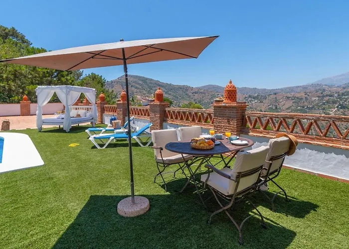 Villa Manolo Torrox By Ruralidays