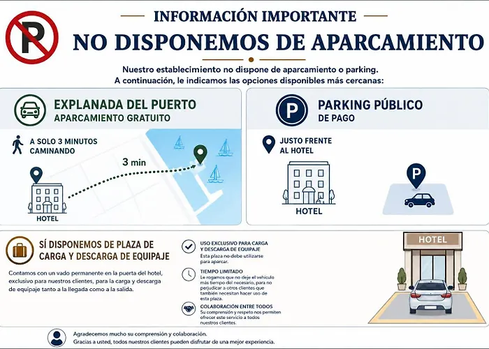 Hostal Cervantes Playa