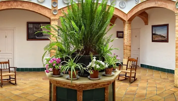 Pension San Miguel